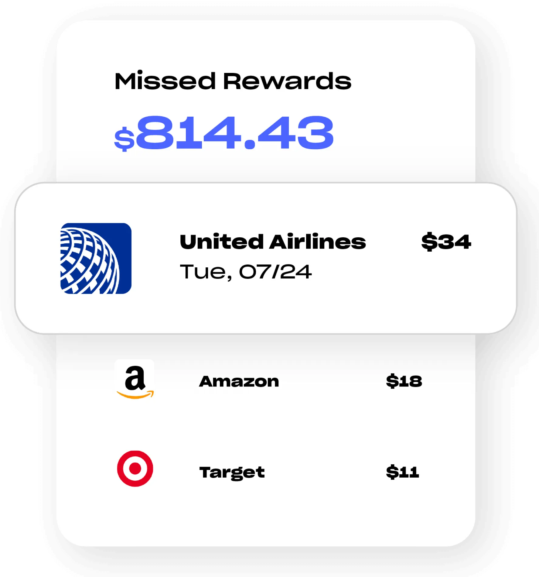 Are You Missing out on credit card Rewards? Check Uthrive for Benefits