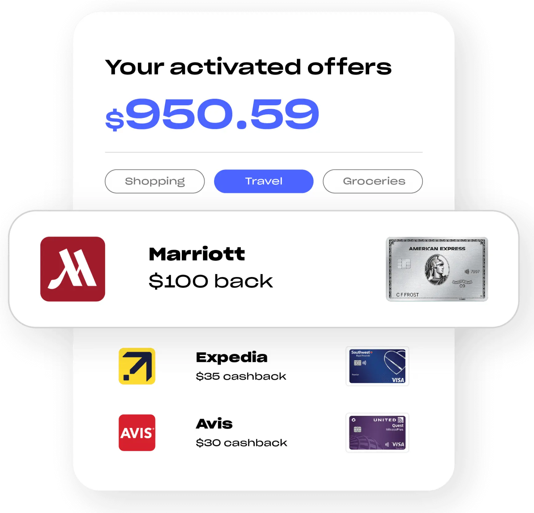 Auto-activate Savings Offers with Uthrive, Activate Now!